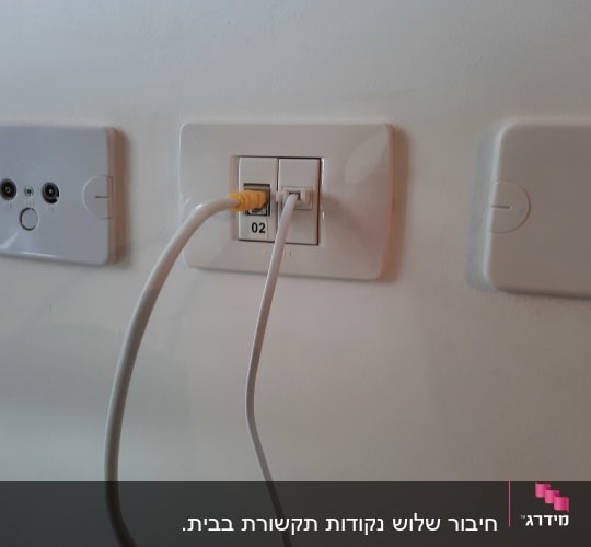שקע רשת עם כבל מחובר לקיר
